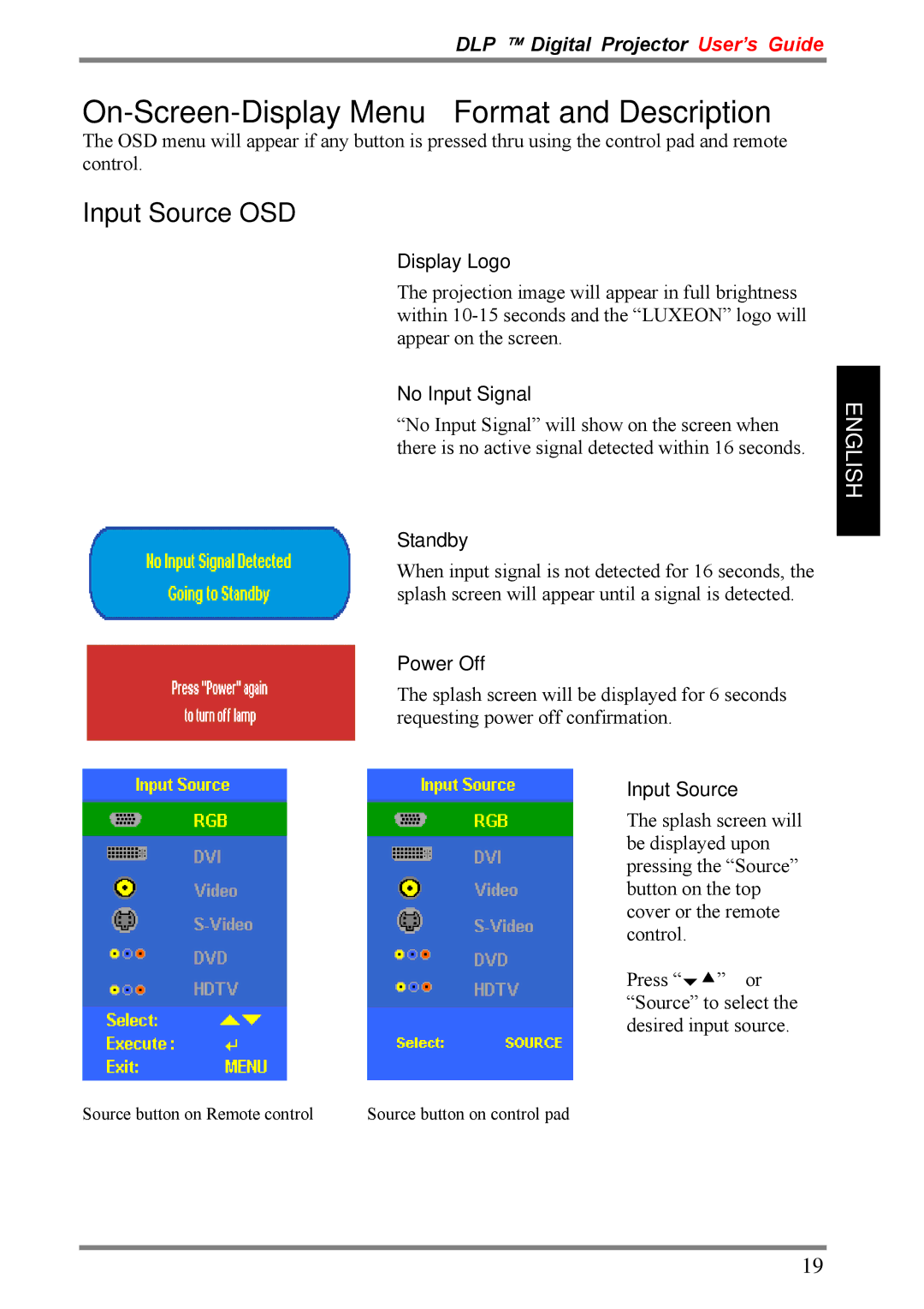 Luxeon D315M manual On-Screen-Display Menu Format and Description, Input Source OSD 