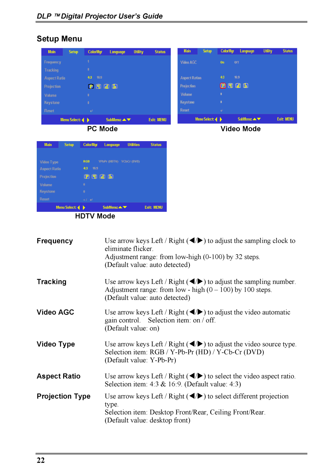 Luxeon D315M manual Setup Menu 