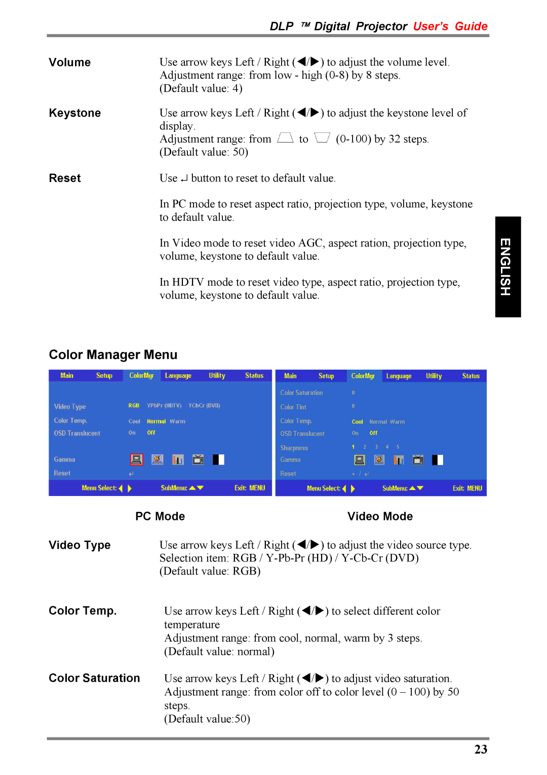 Luxeon D315M manual Color Manager Menu, Keystone, PC Mode Video Mode Video Type 