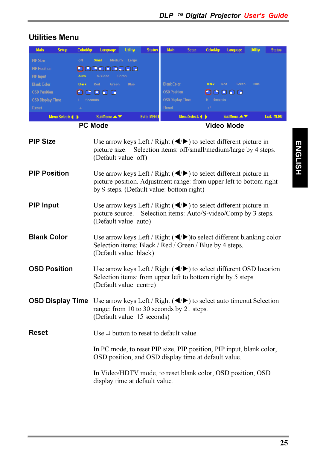 Luxeon D315M manual Utilities Menu 