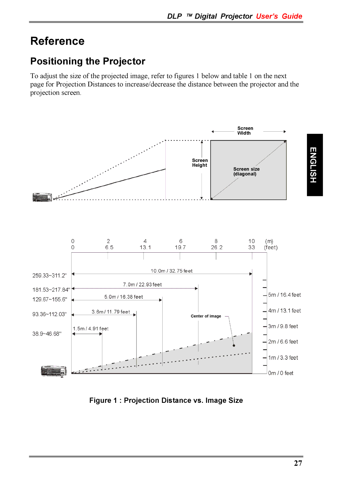 Luxeon D315M manual Reference, Positioning the Projector 