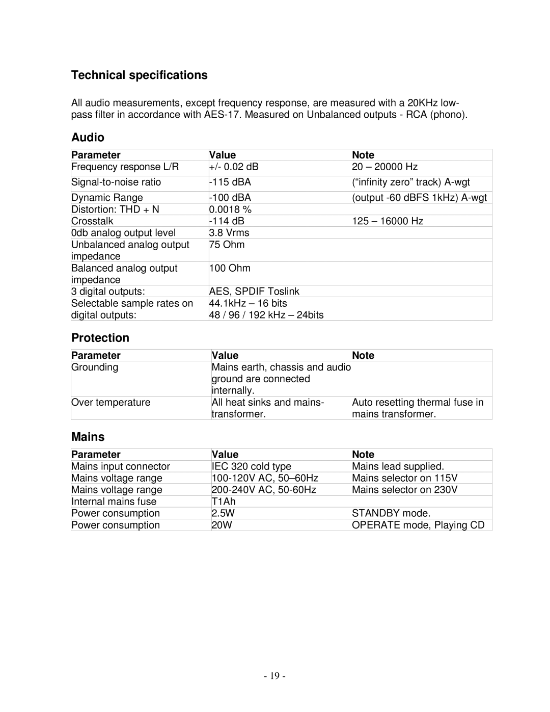 Lyngdorf Audio CD-1 owner manual Technical specifications, Audio, Protection, Mains, Parameter Value 