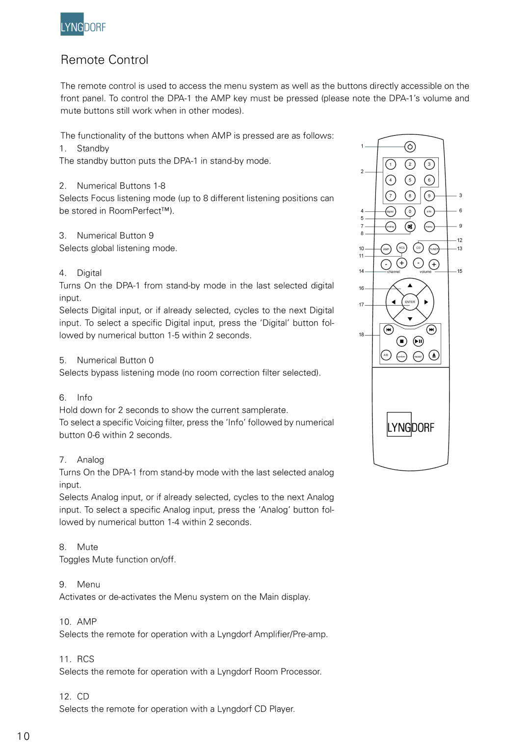 Lyngdorf Audio DPA-1 owner manual Remote Control 