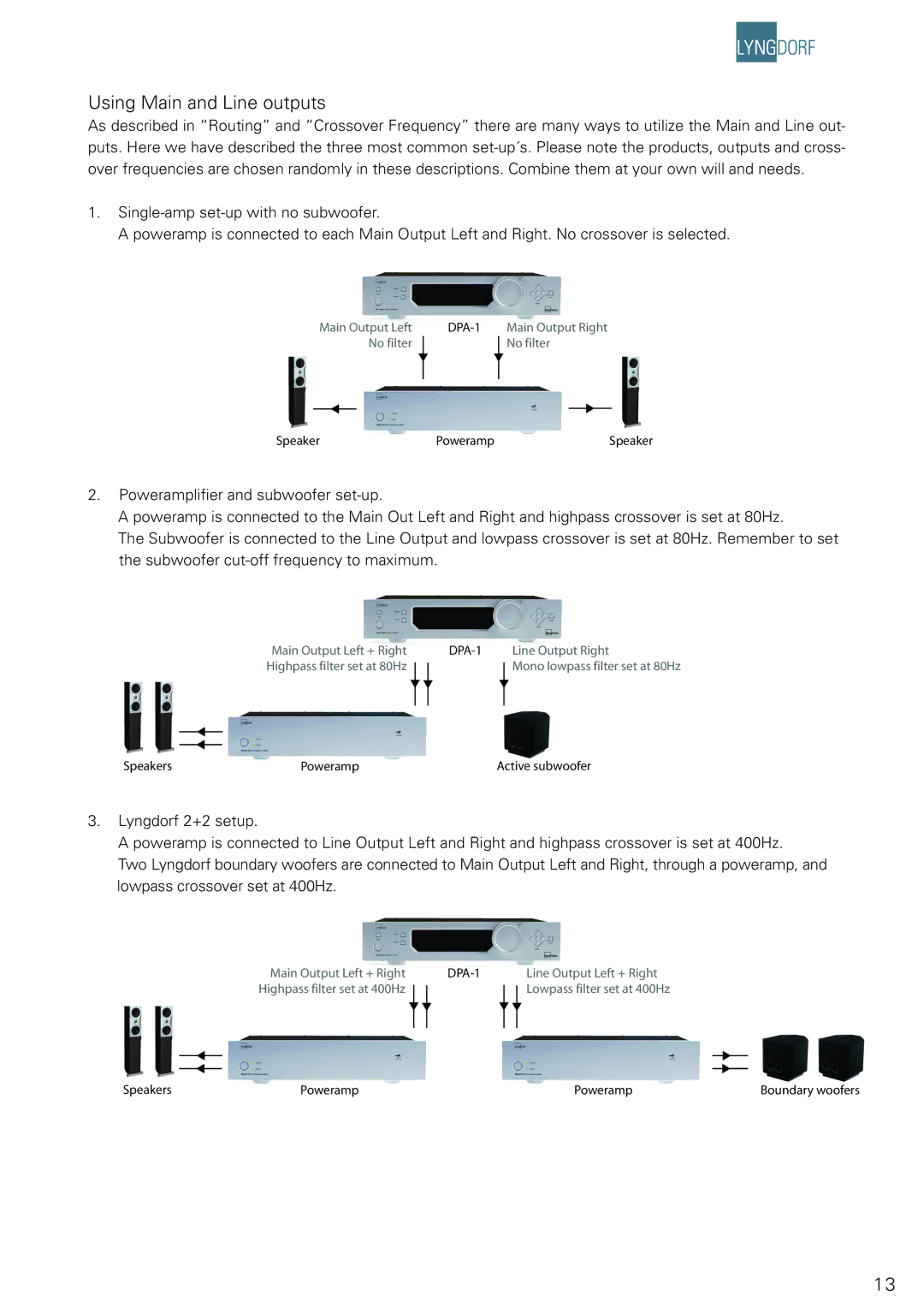 Lyngdorf Audio DPA-1 owner manual Using Main and Line outputs 