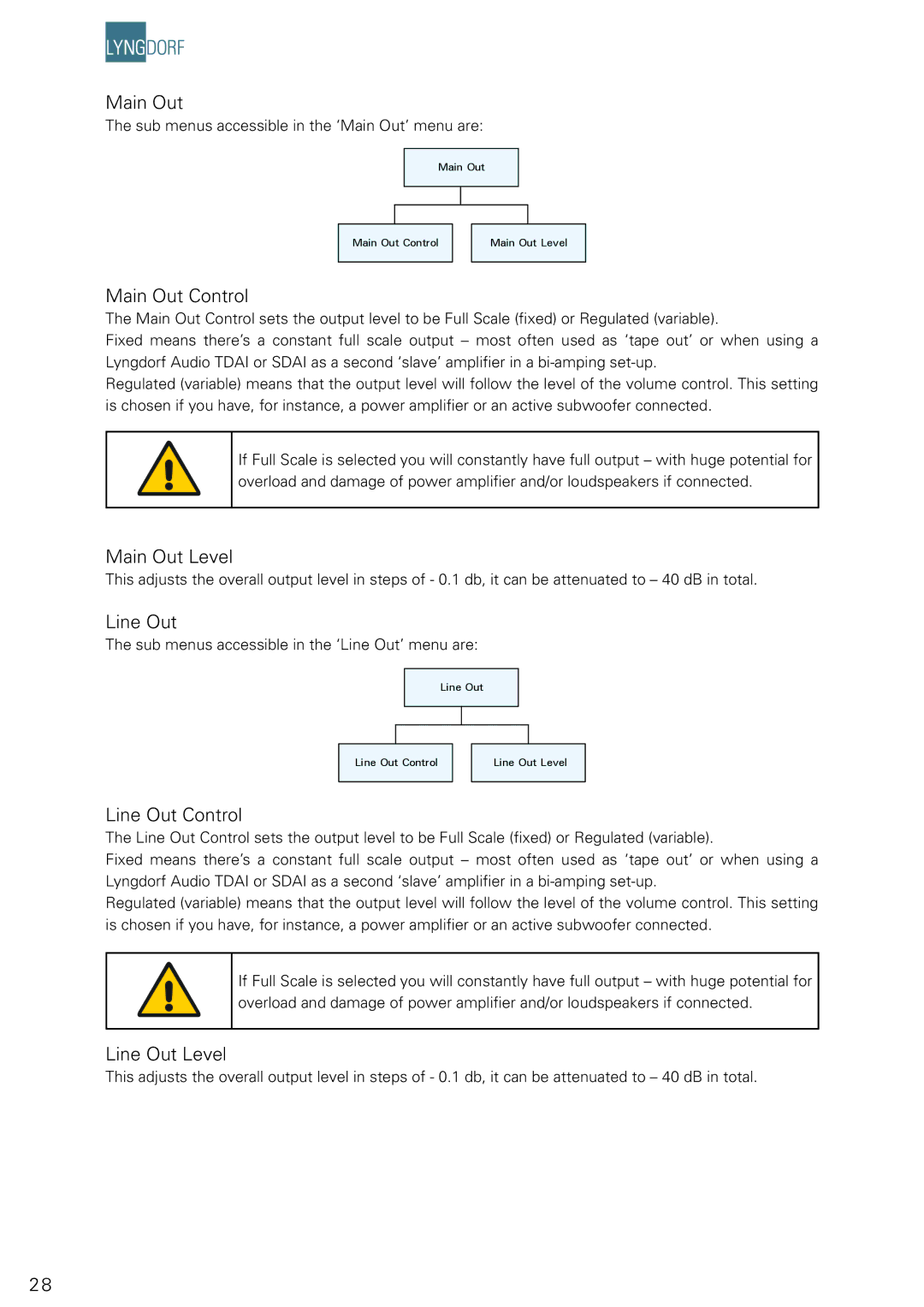 Lyngdorf Audio DPA-1 owner manual Main Out Control, Main Out Level, Line Out Control, Line Out Level 