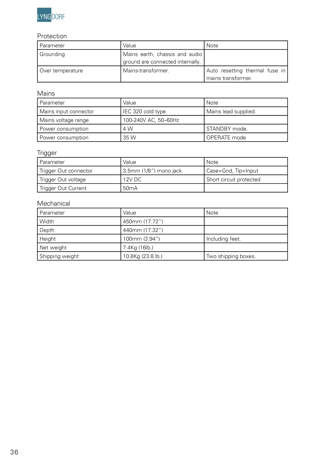 Lyngdorf Audio DPA-1 owner manual Protection, Mains, Trigger, Mechanical 