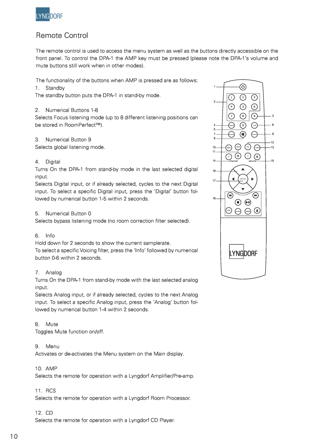 Lyngdorf Audio DPA-1 owner manual Remote Control 