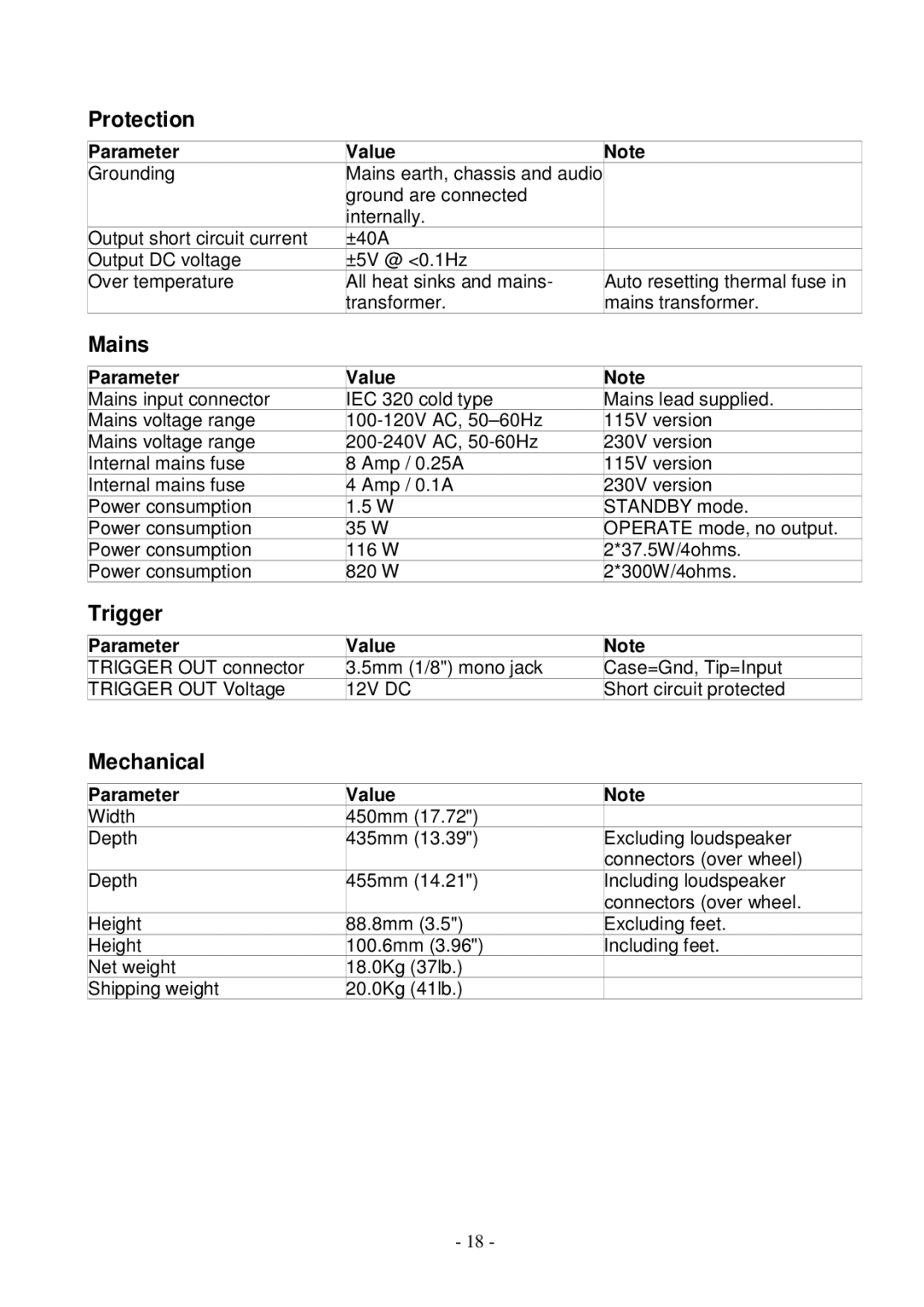 Lyngdorf Audio MkIV owner manual Protection, Mains, Trigger, Mechanical 