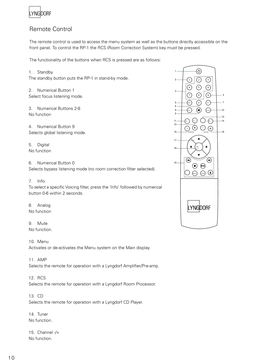 Lyngdorf Audio RP-1 owner manual Remote Control 