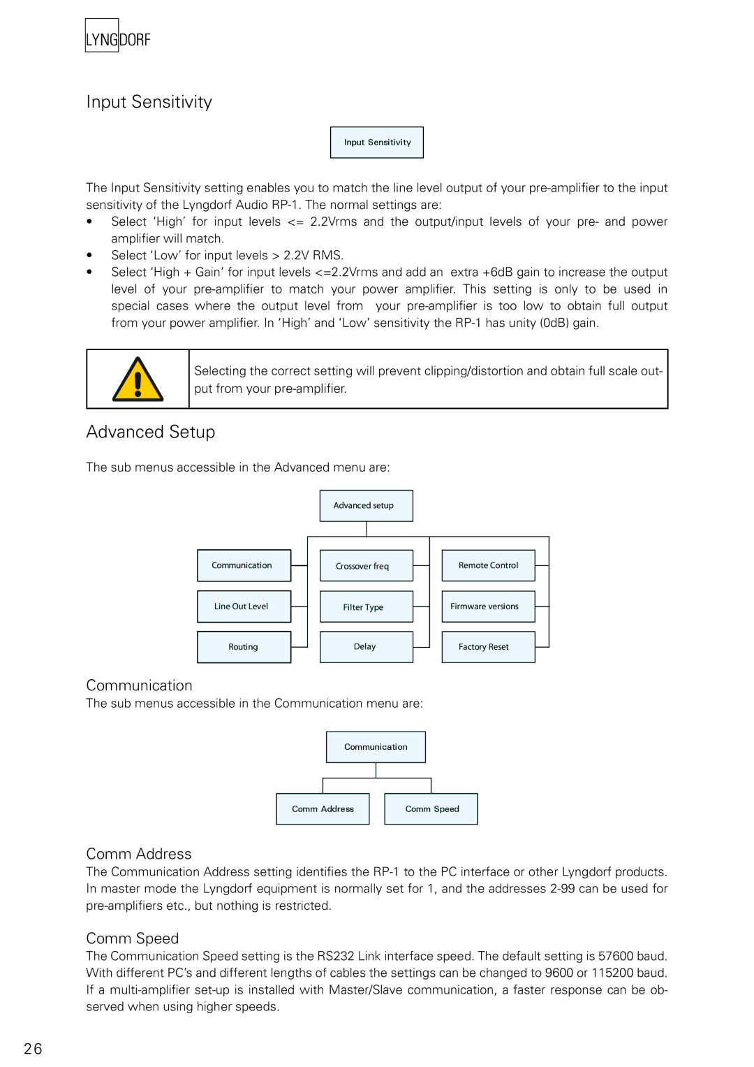 Lyngdorf Audio RP-1 owner manual Input Sensitivity, Advanced Setup, Communication, Comm Address, Comm Speed 