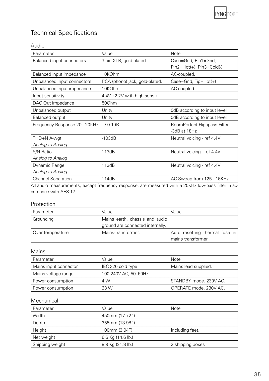 Lyngdorf Audio RP-1 owner manual Technical Speciﬁcations, Audio, Protection, Mains, Mechanical 