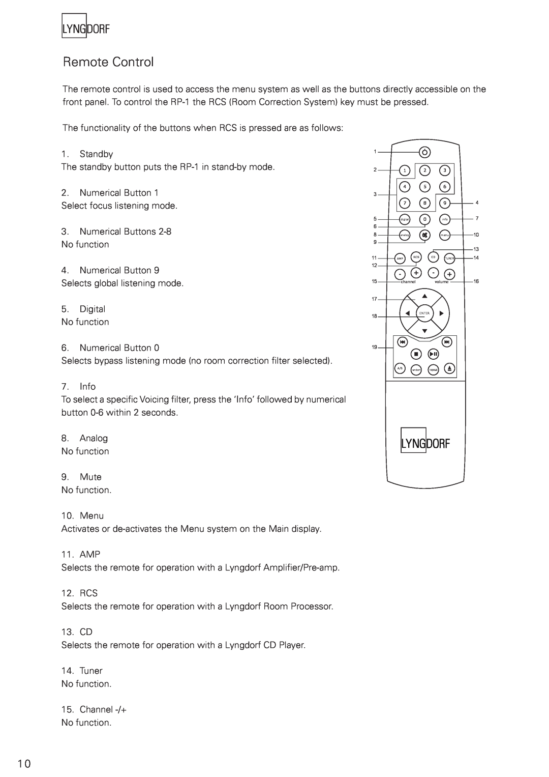 Lyngdorf Audio RP-1 owner manual Remote Control 