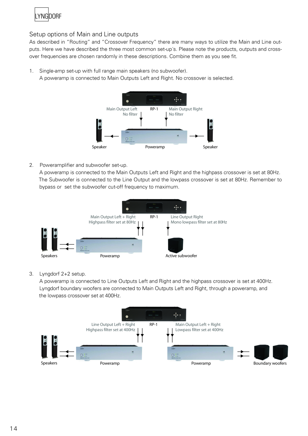 Lyngdorf Audio RP-1 owner manual Setup options of Main and Line outputs 