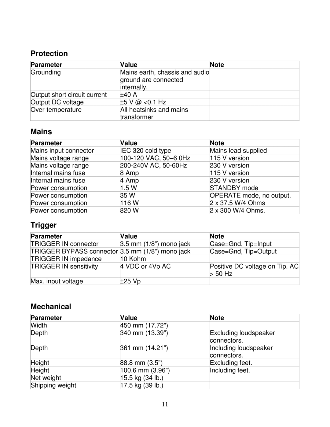 Lyngdorf Audio SDA 2175 owner manual Protection, Mains, Trigger, Mechanical 