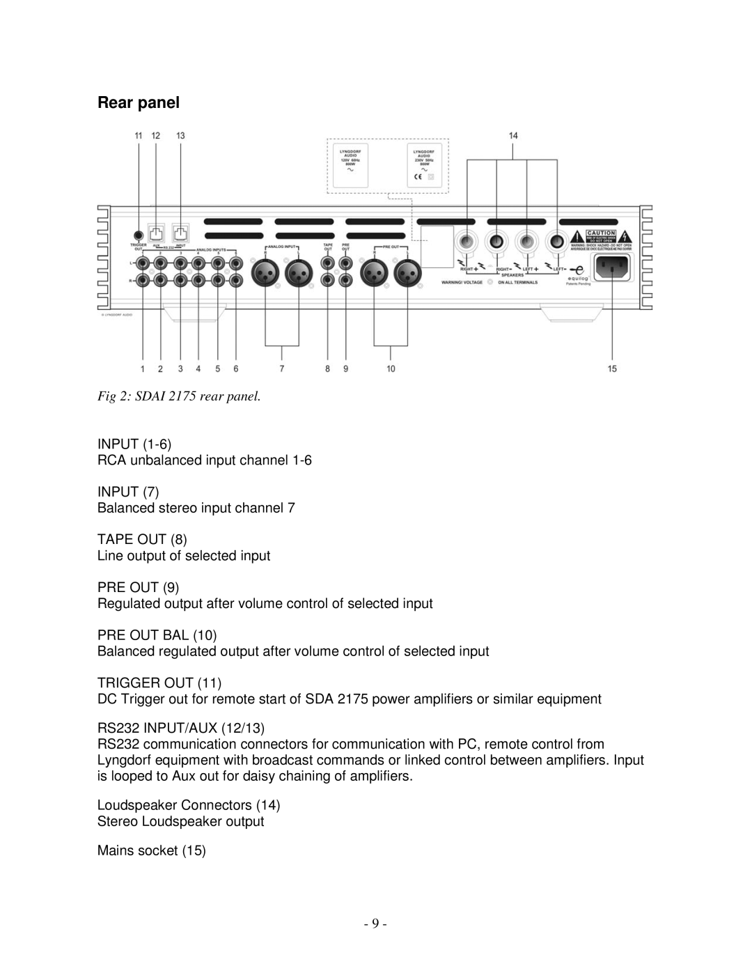 Lyngdorf Audio SDAI 2175 owner manual Rear panel, Sdai 2175 rear panel 