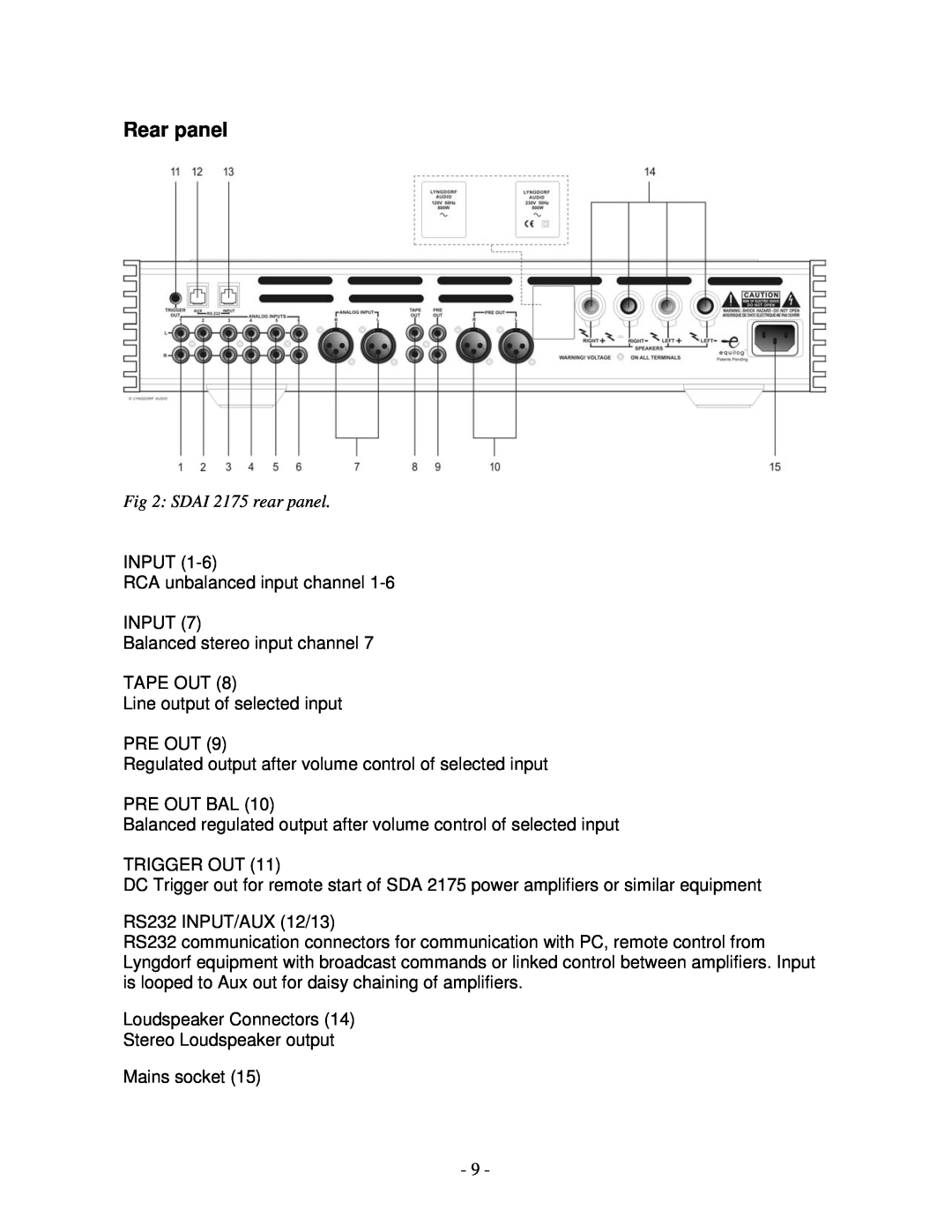 Lyngdorf Audio owner manual Rear panel, SDAI 2175 rear panel 