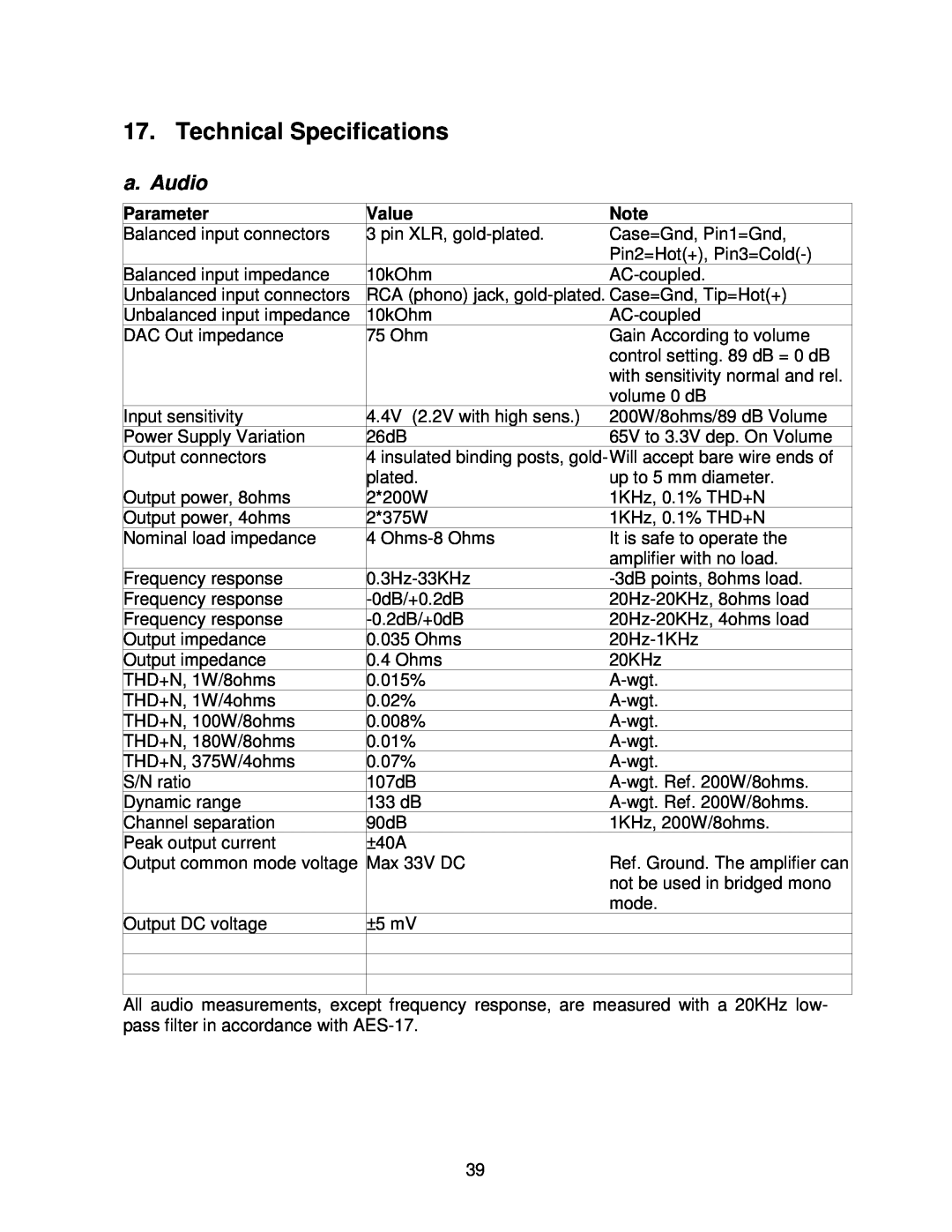 Lyngdorf Audio TDA 2200 owner manual Technical Specifications a. Audio, Parameter, Value 