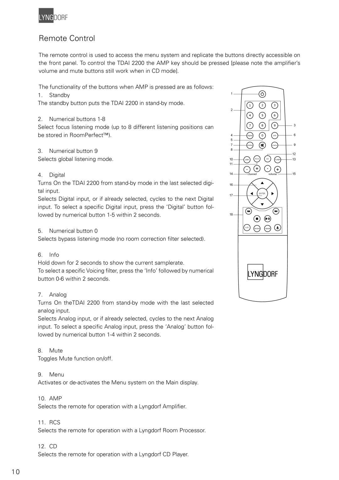 Lyngdorf Audio TDAI 2200 owner manual Remote Control 