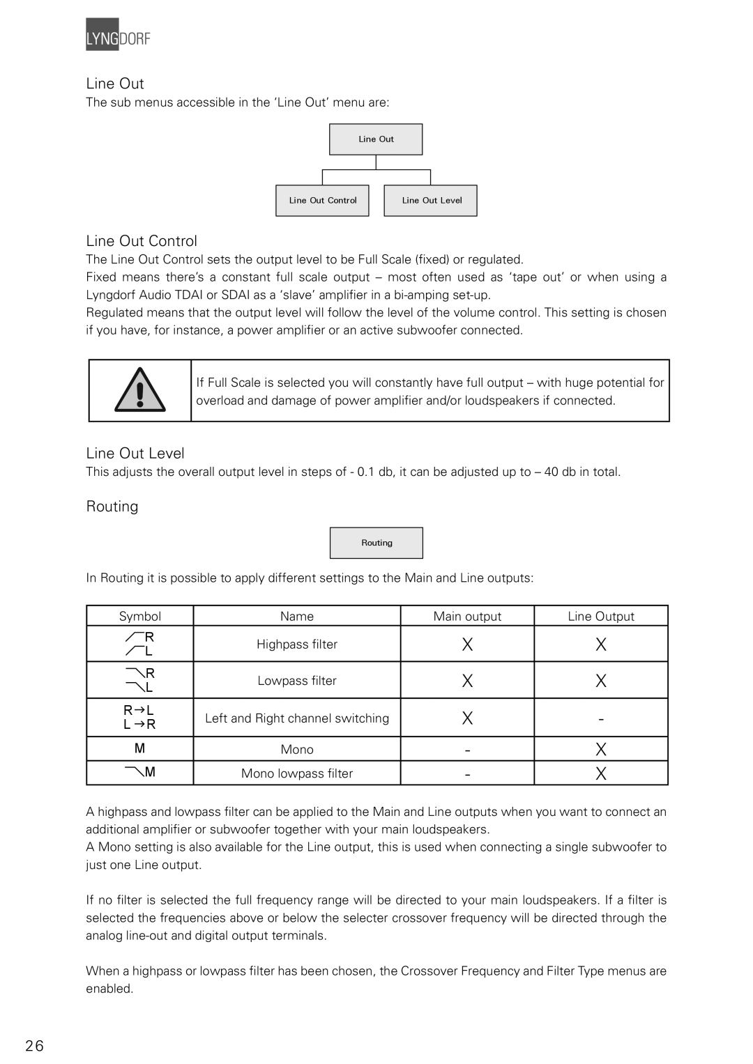 Lyngdorf Audio TDAI 2200 owner manual Line Out Control, Line Out Level, Routing 