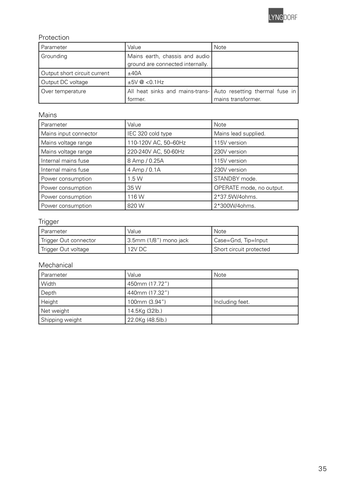 Lyngdorf Audio TDAI 2200 owner manual Protection, Mains, Trigger, Mechanical 