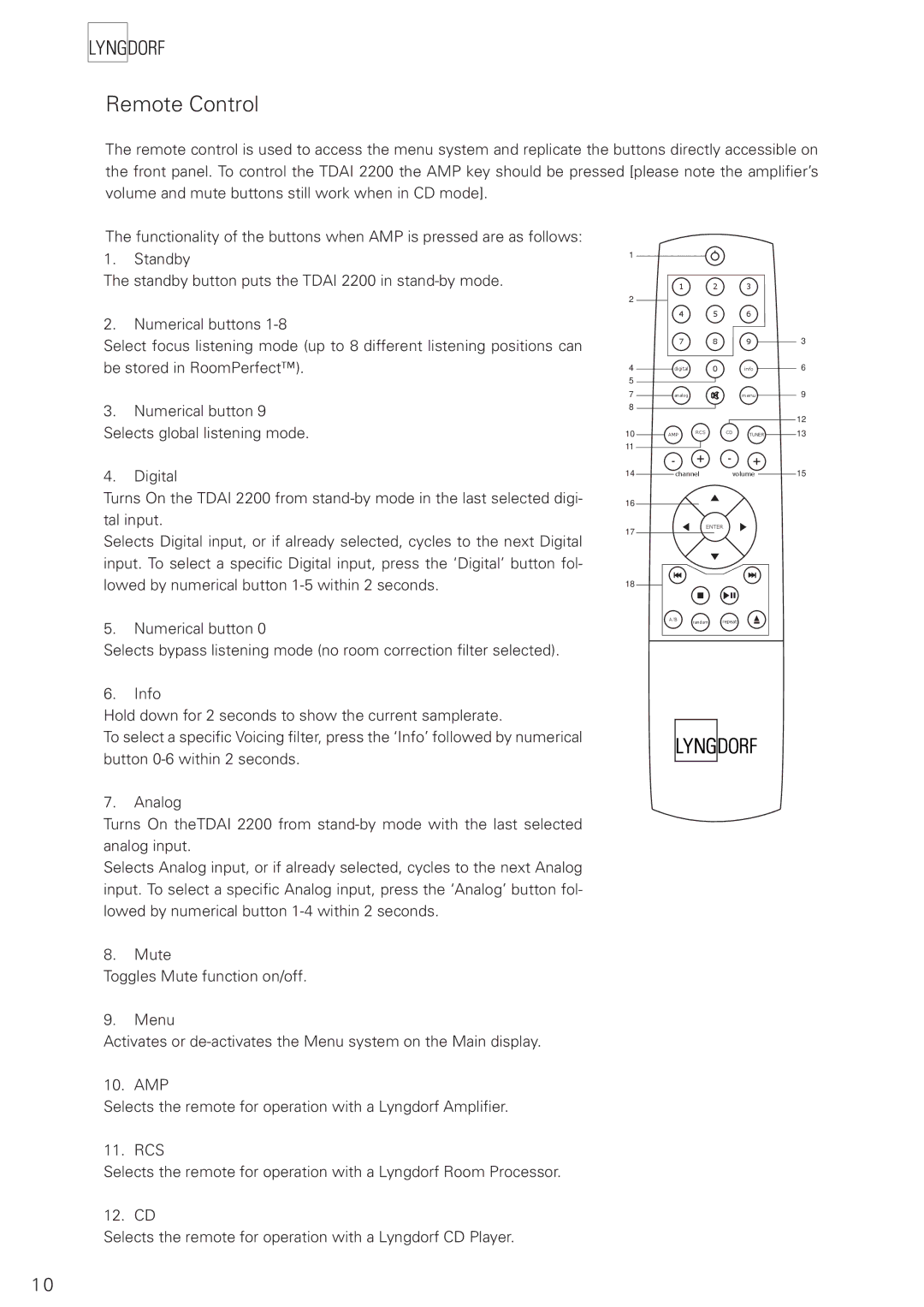 Lyngdorf Audio TDAI 2200 owner manual Remote Control 