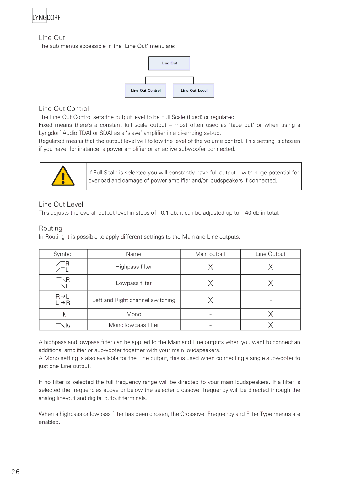 Lyngdorf Audio TDAI 2200 owner manual Line Out Control, Line Out Level, Routing 