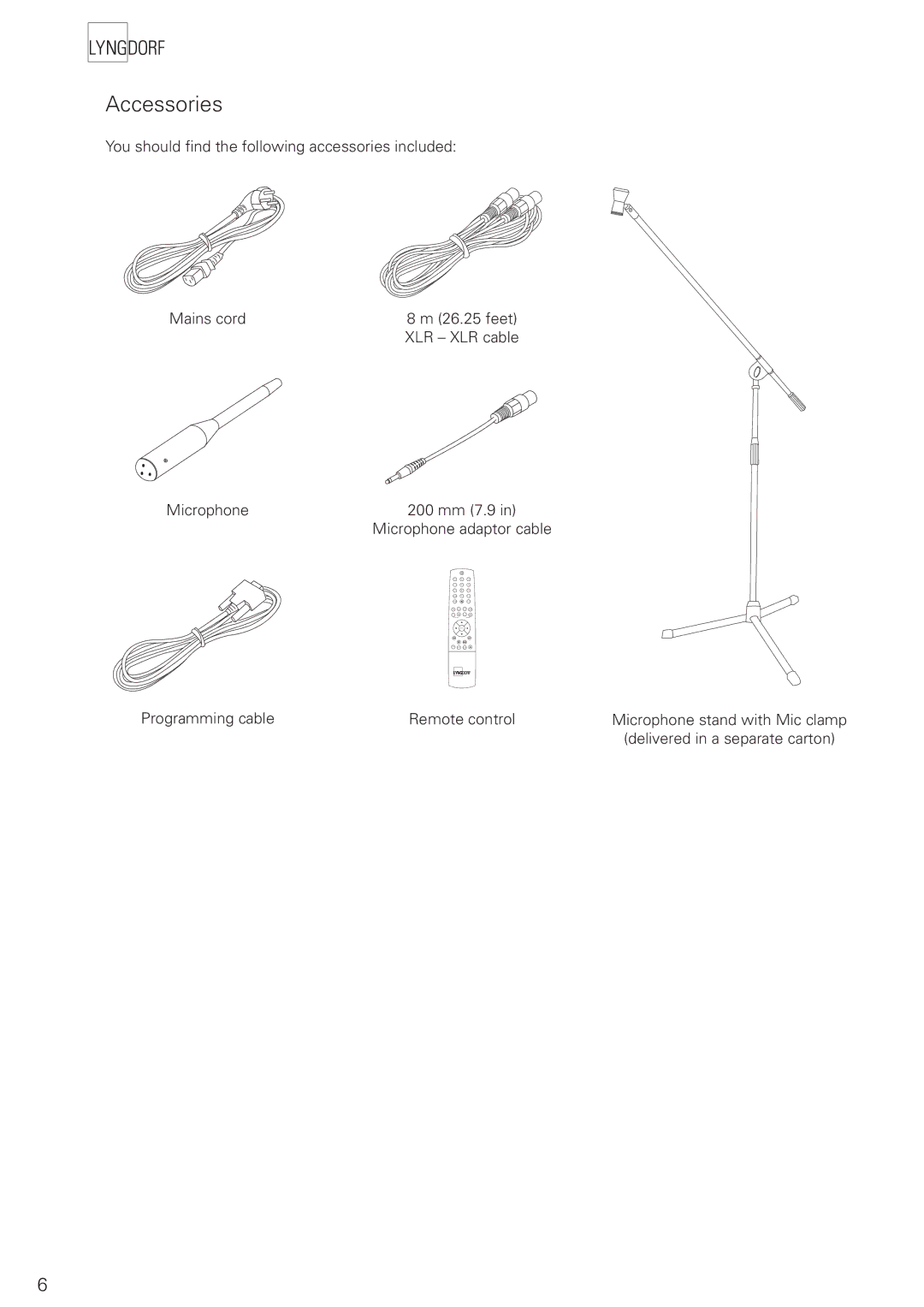 Lyngdorf Audio TDAI 2200 owner manual Accessories 