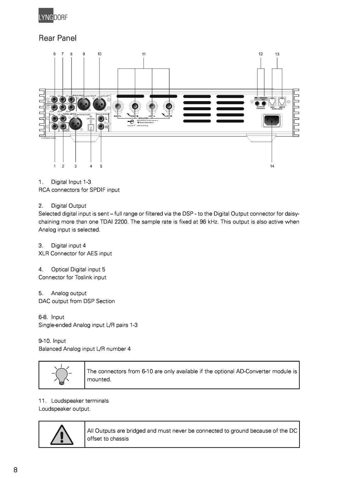 Lyngdorf Audio TDAI 2200 owner manual Rear Panel 