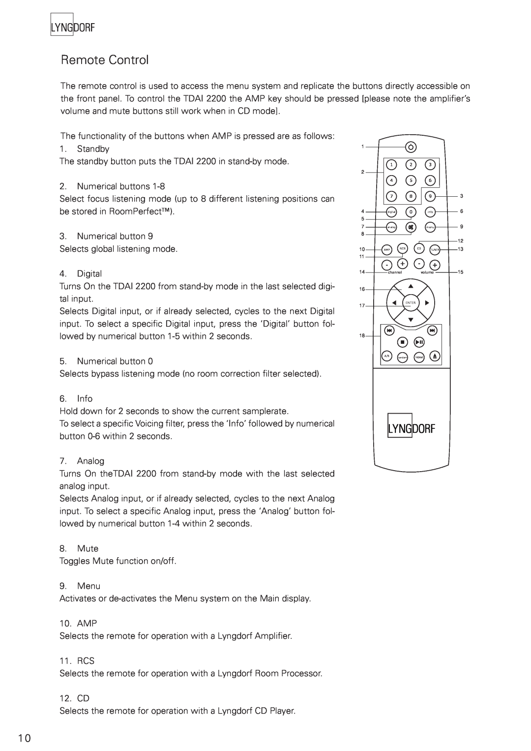 Lyngdorf Audio TDAI 2200 owner manual Remote Control 