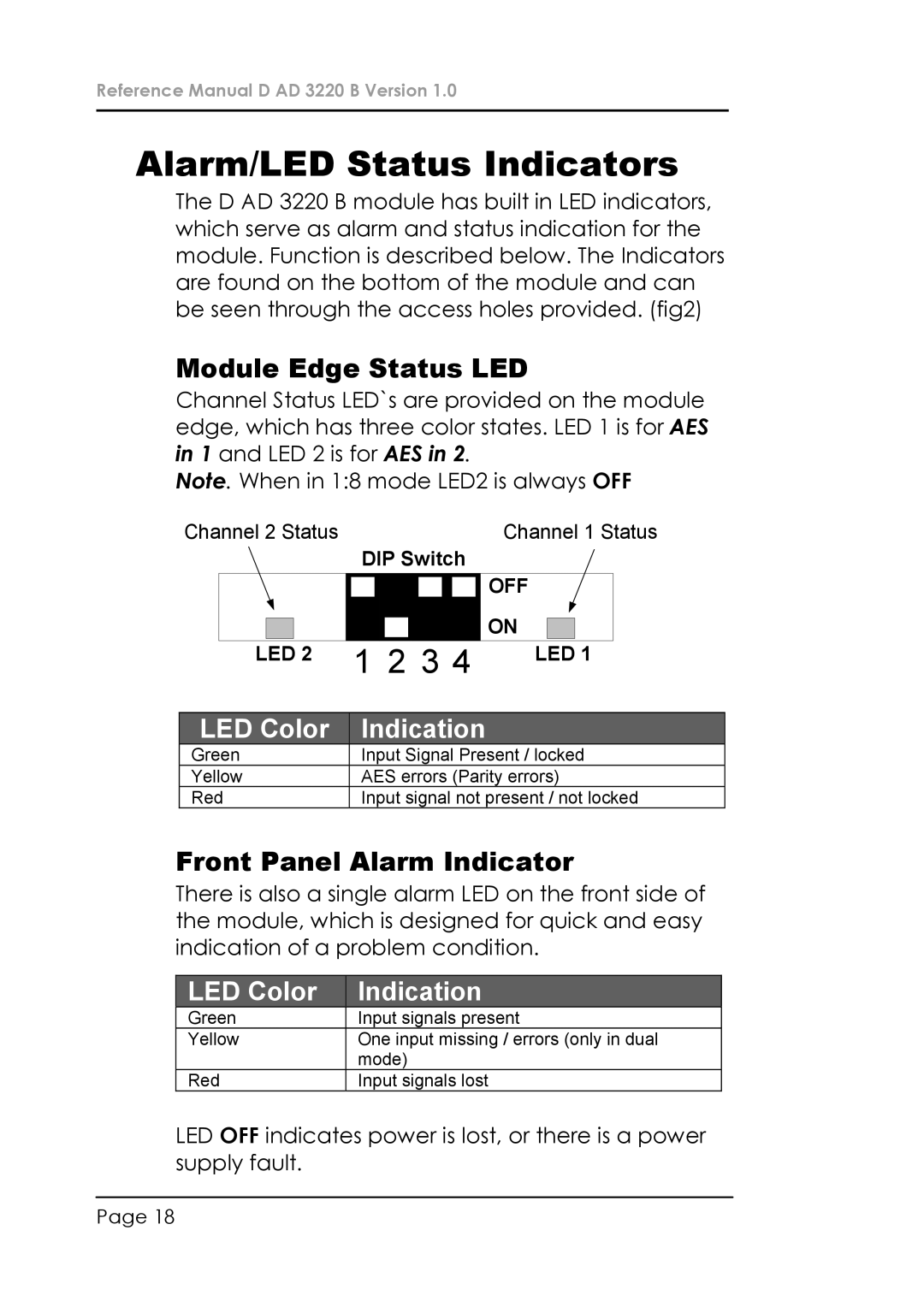 Lynx D AD 3220 B manual Alarm/LED Status Indicators, Module Edge Status LED, Front Panel Alarm Indicator 