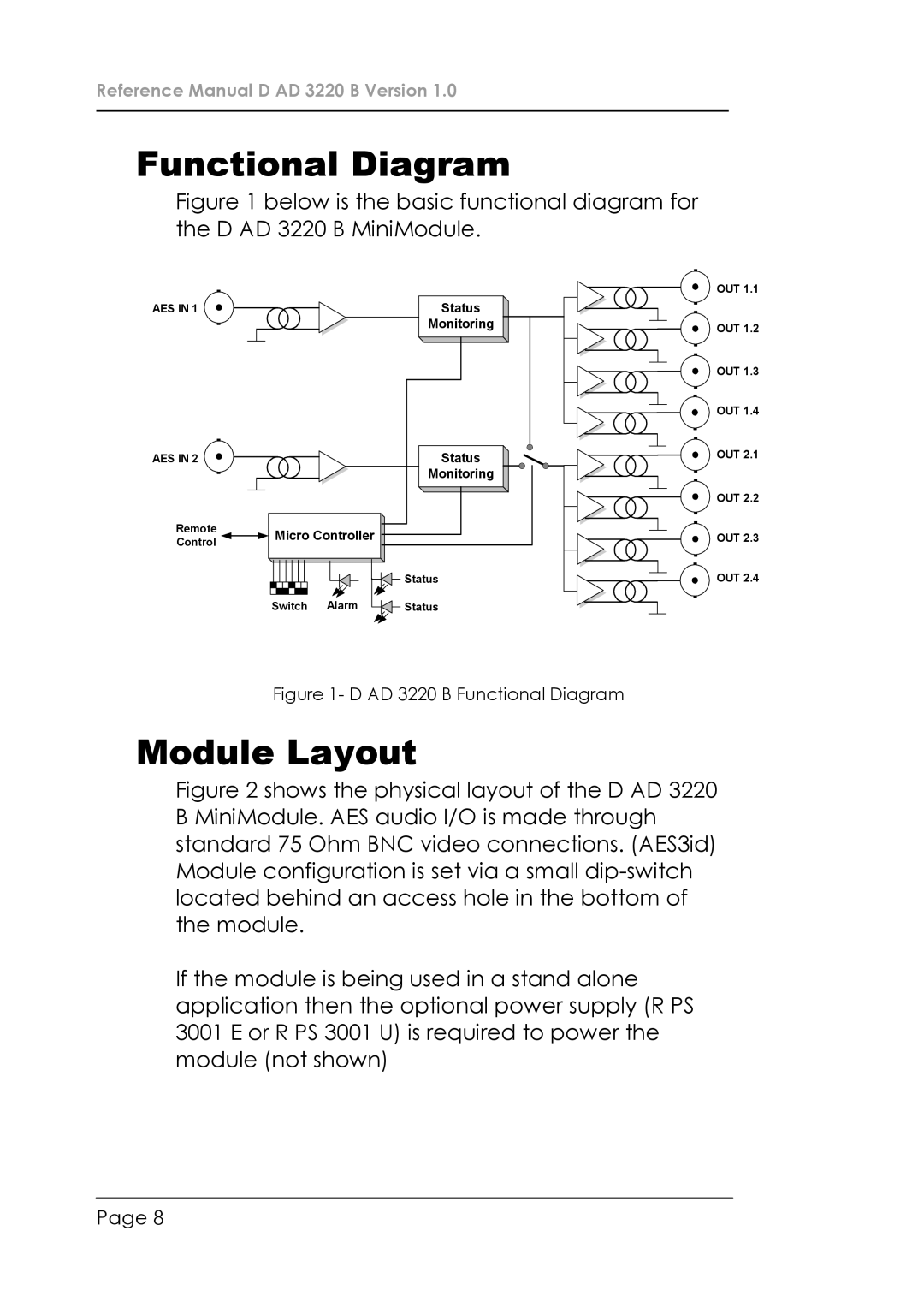 Lynx D AD 3220 B manual Functional Diagram, Module Layout 