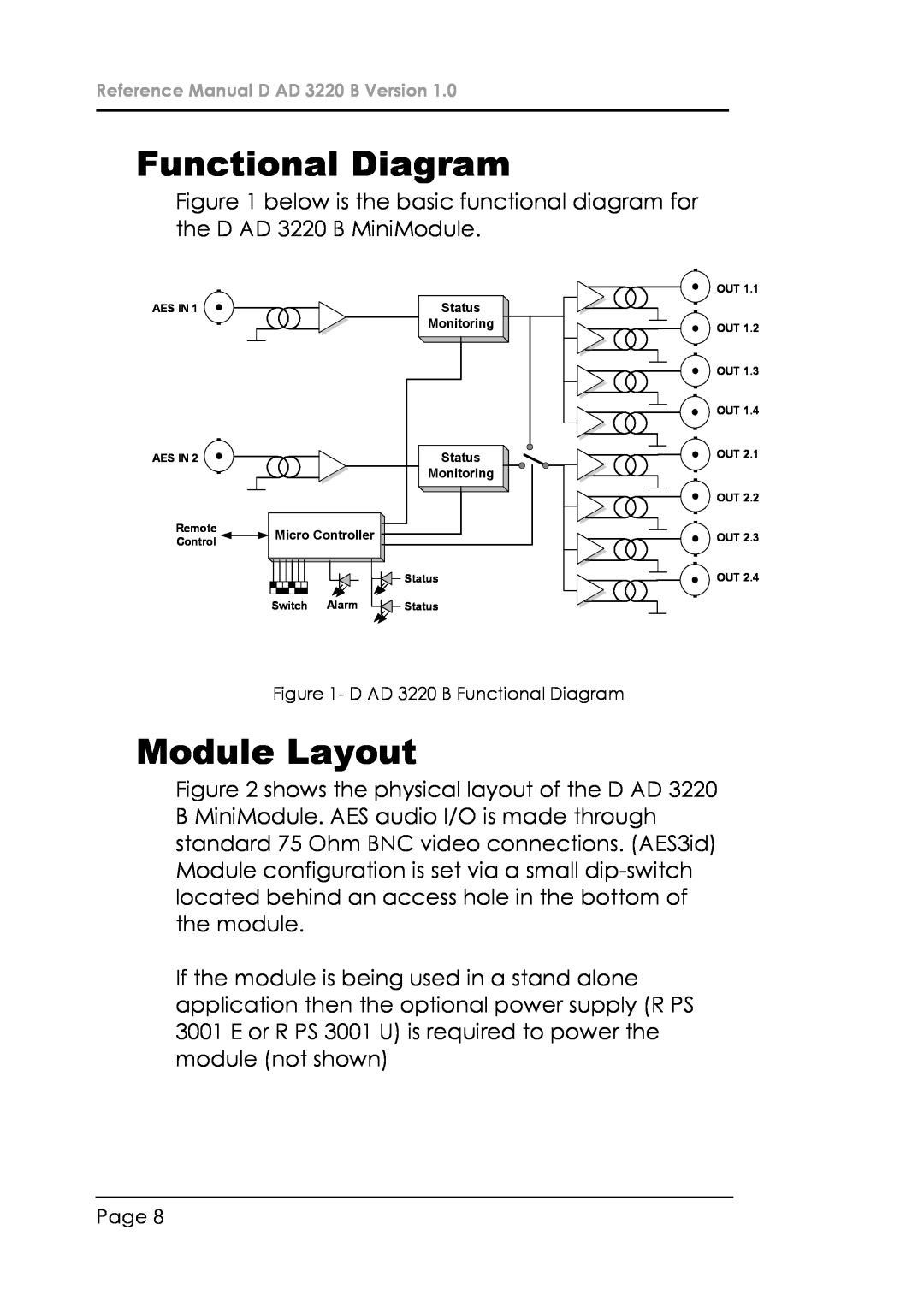 Lynx manual Module Layout, D AD 3220 B Functional Diagram 