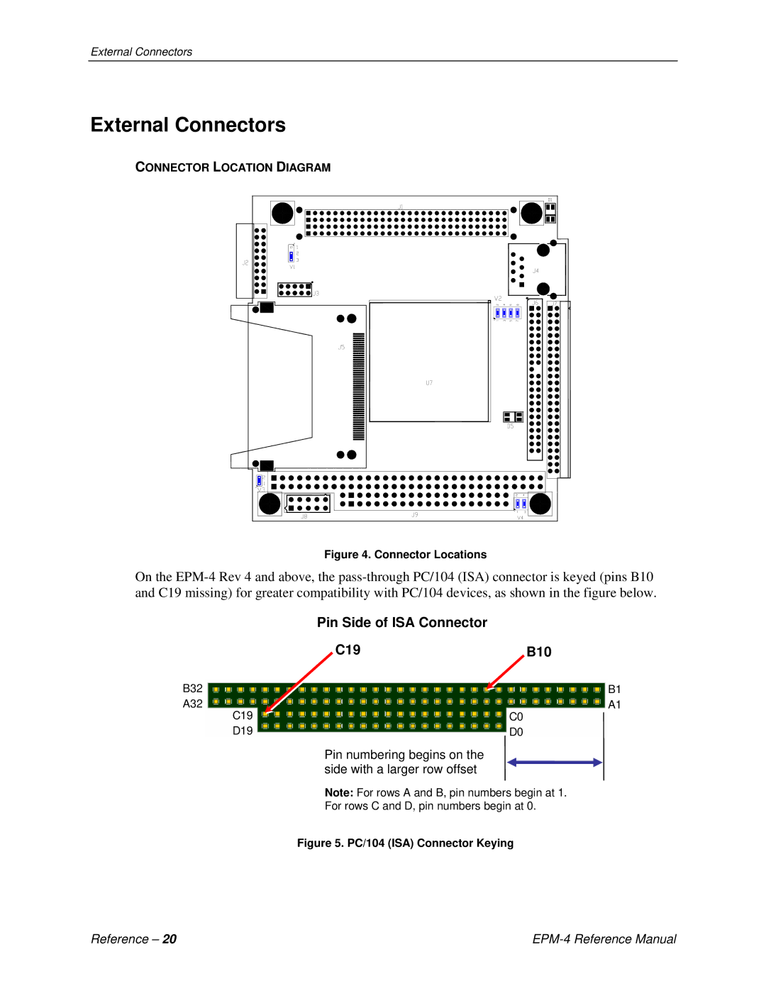 Lynx EPM-4 manual External Connectors, B10 