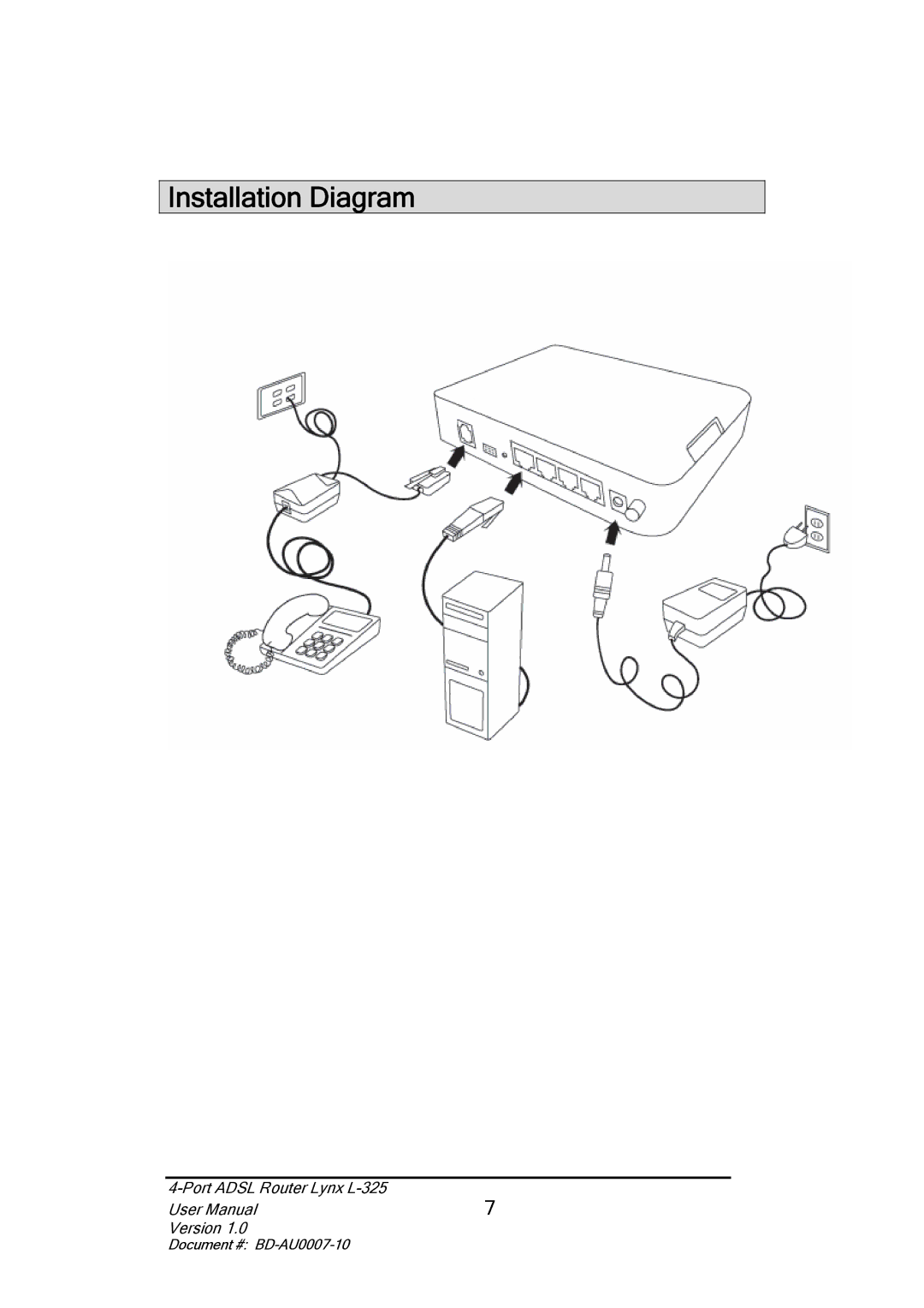 Lynx L-325 user manual Installation Diagram 