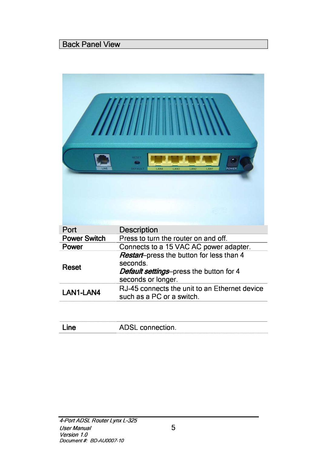 Lynx L-325 user manual Back Panel View, Port, Description, Reset LAN1-LAN4, Line, ADSL connection 