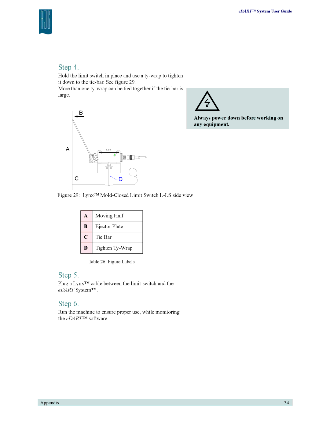 Lynx L-LS appendix Step 