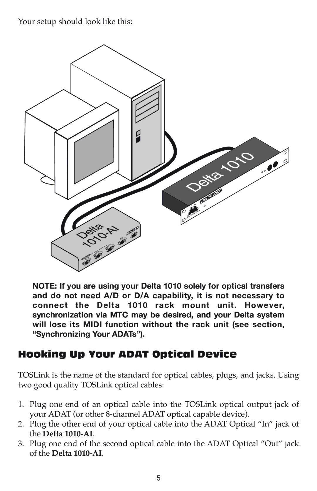 M-Audio 1010-AI warranty Hooking Up Your Adat Optical Device, Delta 