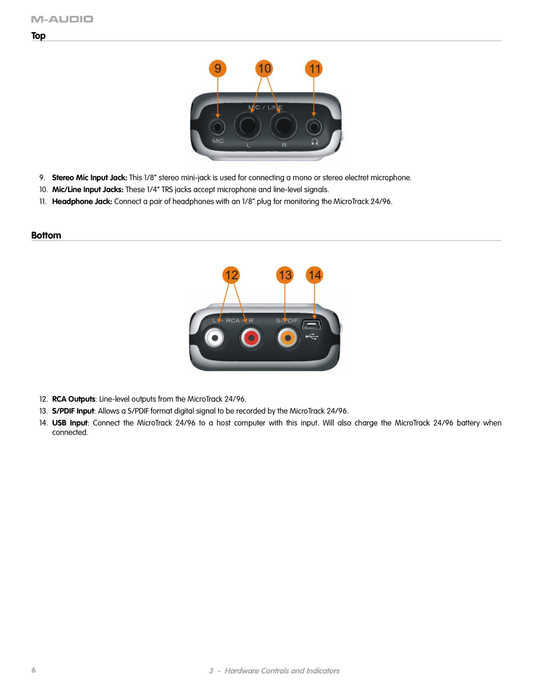 M-Audio 24 manual Top, Bottom 