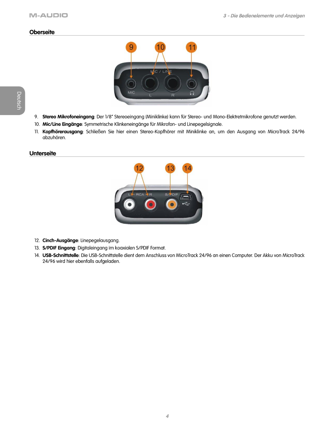 M-Audio 24/96 manual Oberseite, Unterseite 