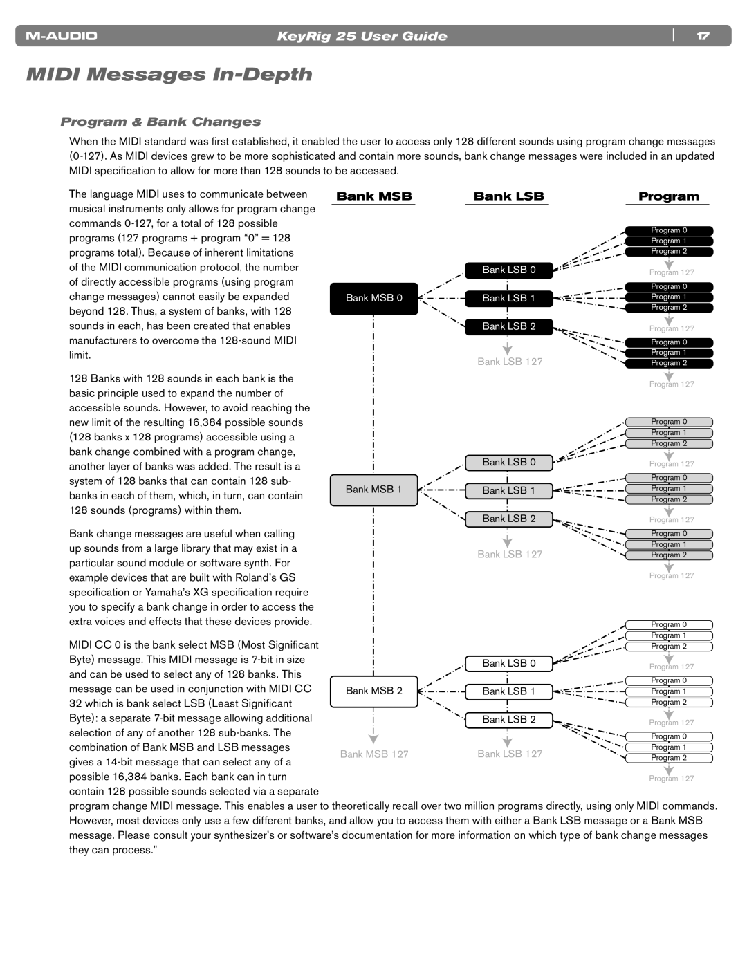 M-Audio 25 manual Midi Messages In-Depth, Program & Bank Changes 