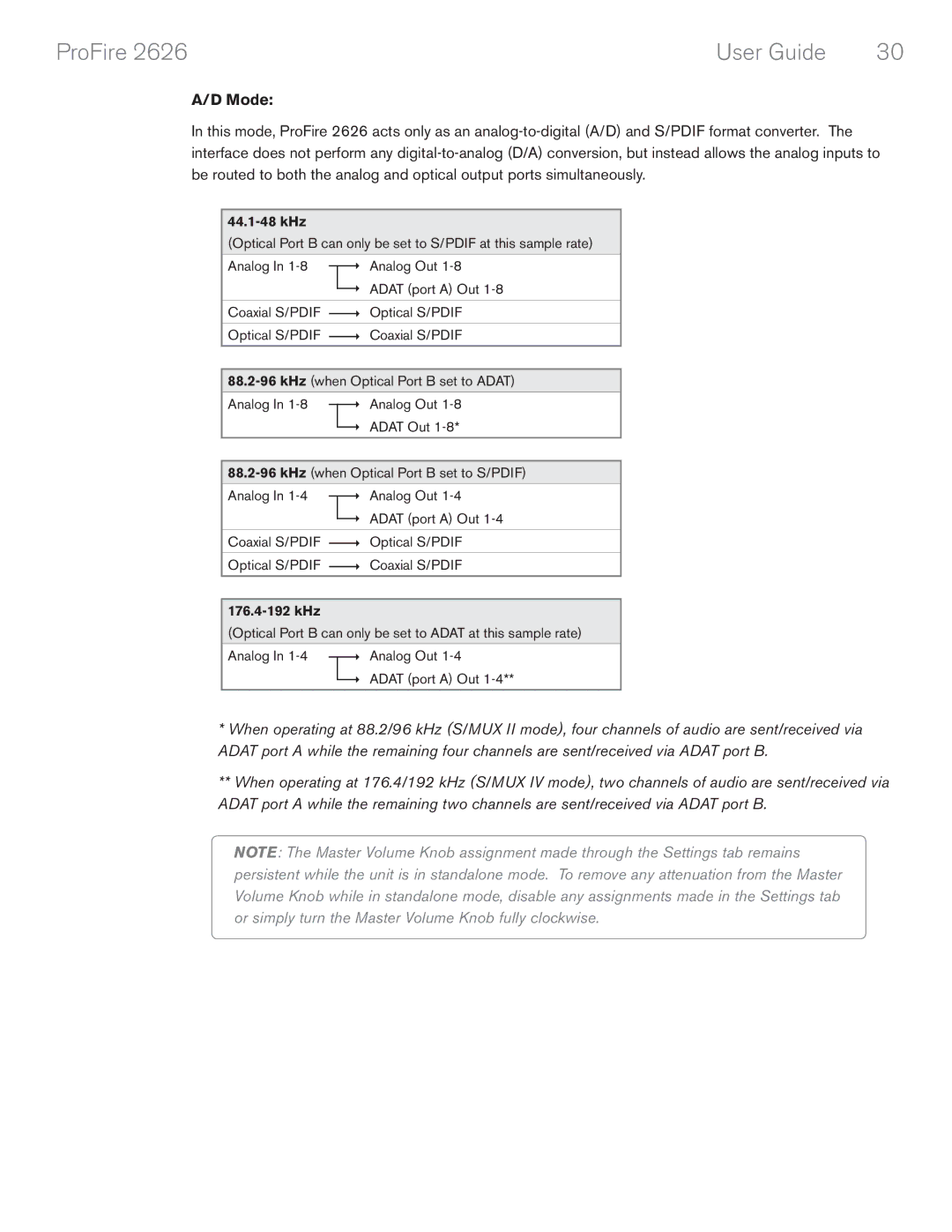 M-Audio 2626 manual Mode 