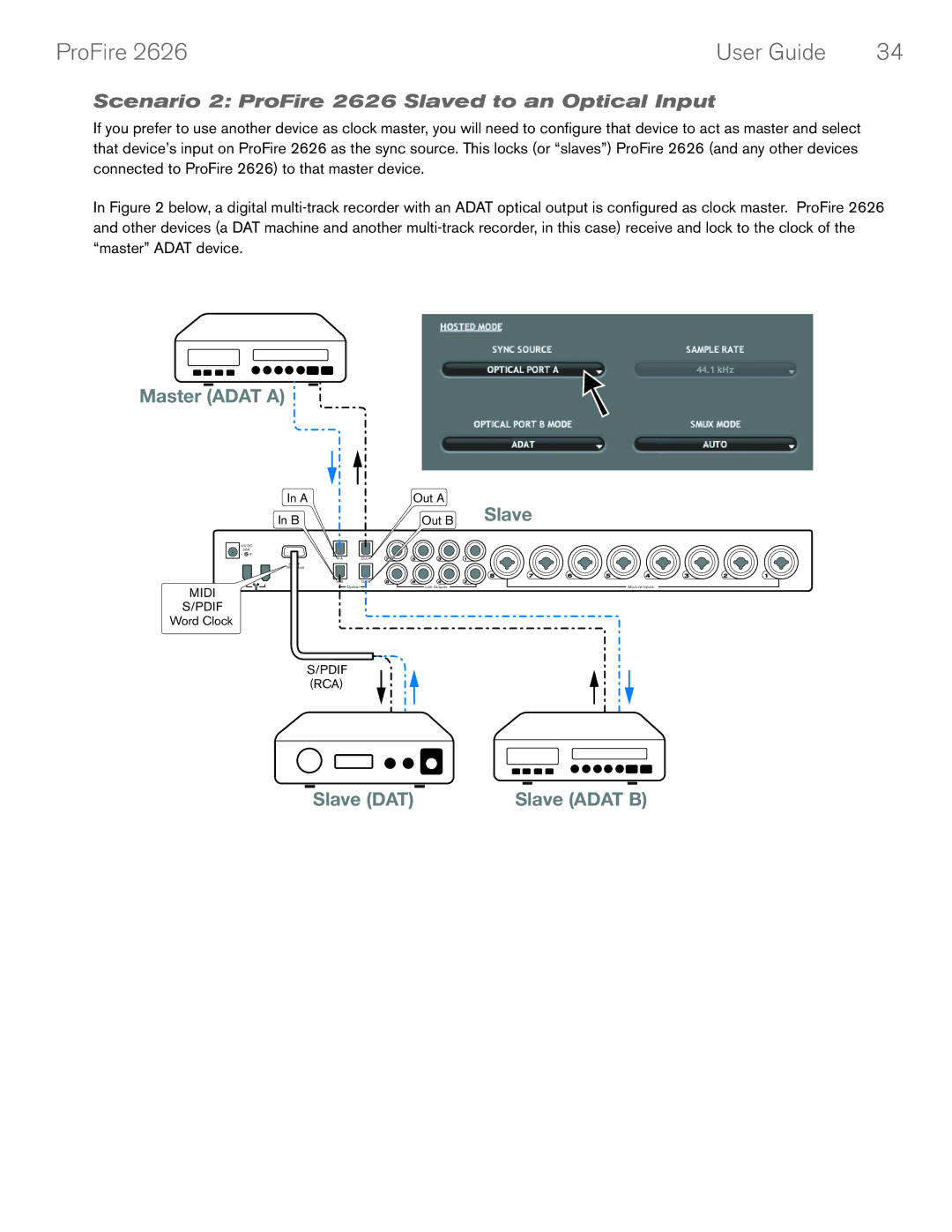 M-Audio manual Scenario 2 ProFire 2626 Slaved to an Optical Input, Master Adat a 