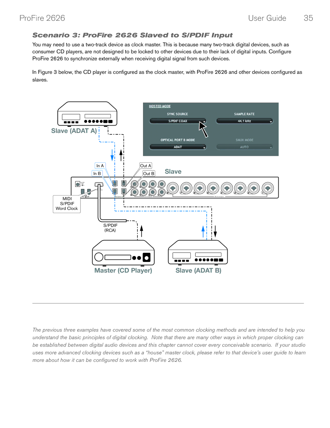 M-Audio manual Scenario 3 ProFire 2626 Slaved to S/PDIF Input, Master CD Player 