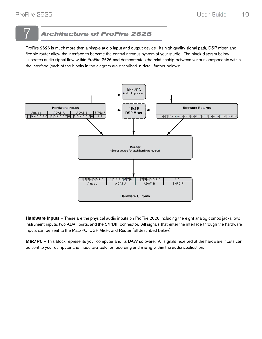 M-Audio 2626 manual Architecture of ProFire, Ardwareenputs 