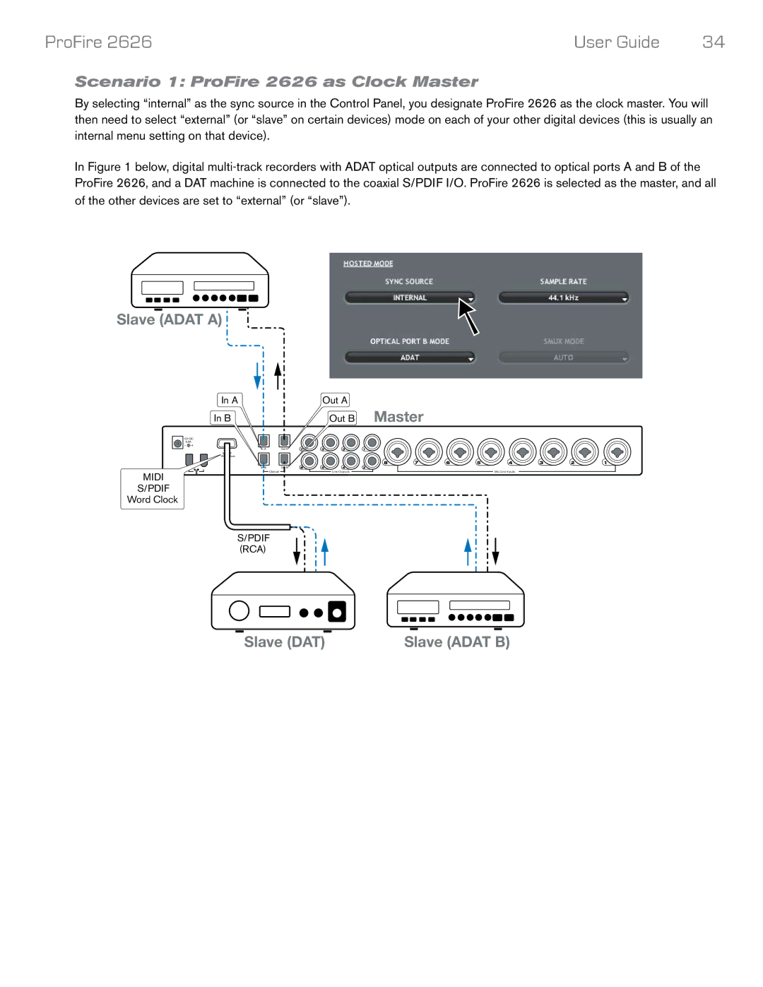 M-Audio manual Scenario 1 ProFire 2626 as Clock Master, Slave Adat a 
