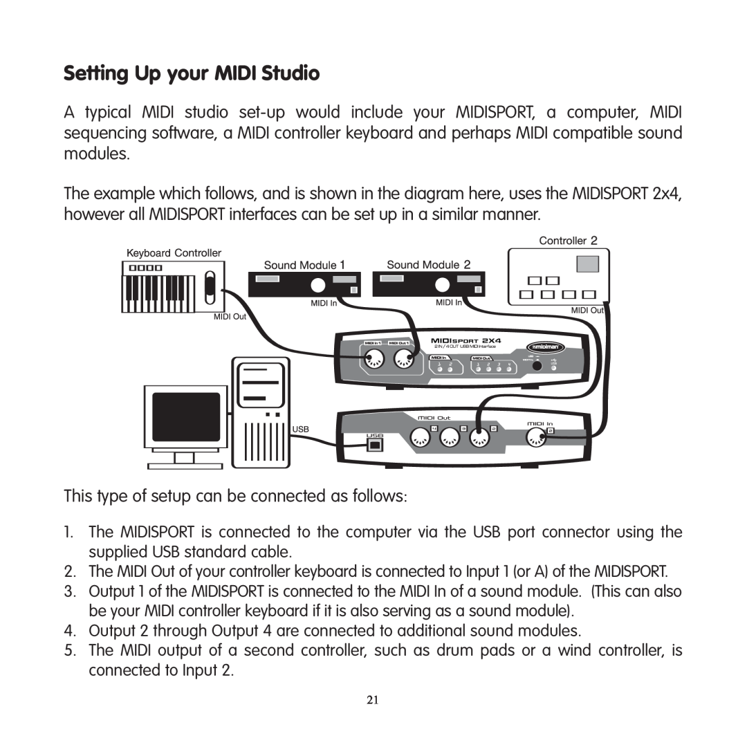 M-Audio 2x2, 2x4, 1x1, 4x4 manual Setting Up your MIDI Studio 