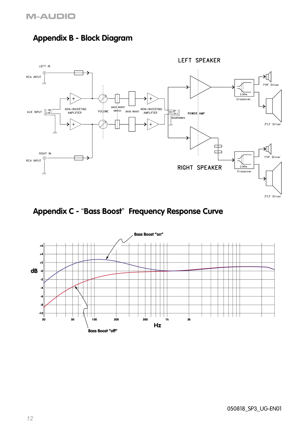 M-Audio manual 050818SP3UG-EN01 