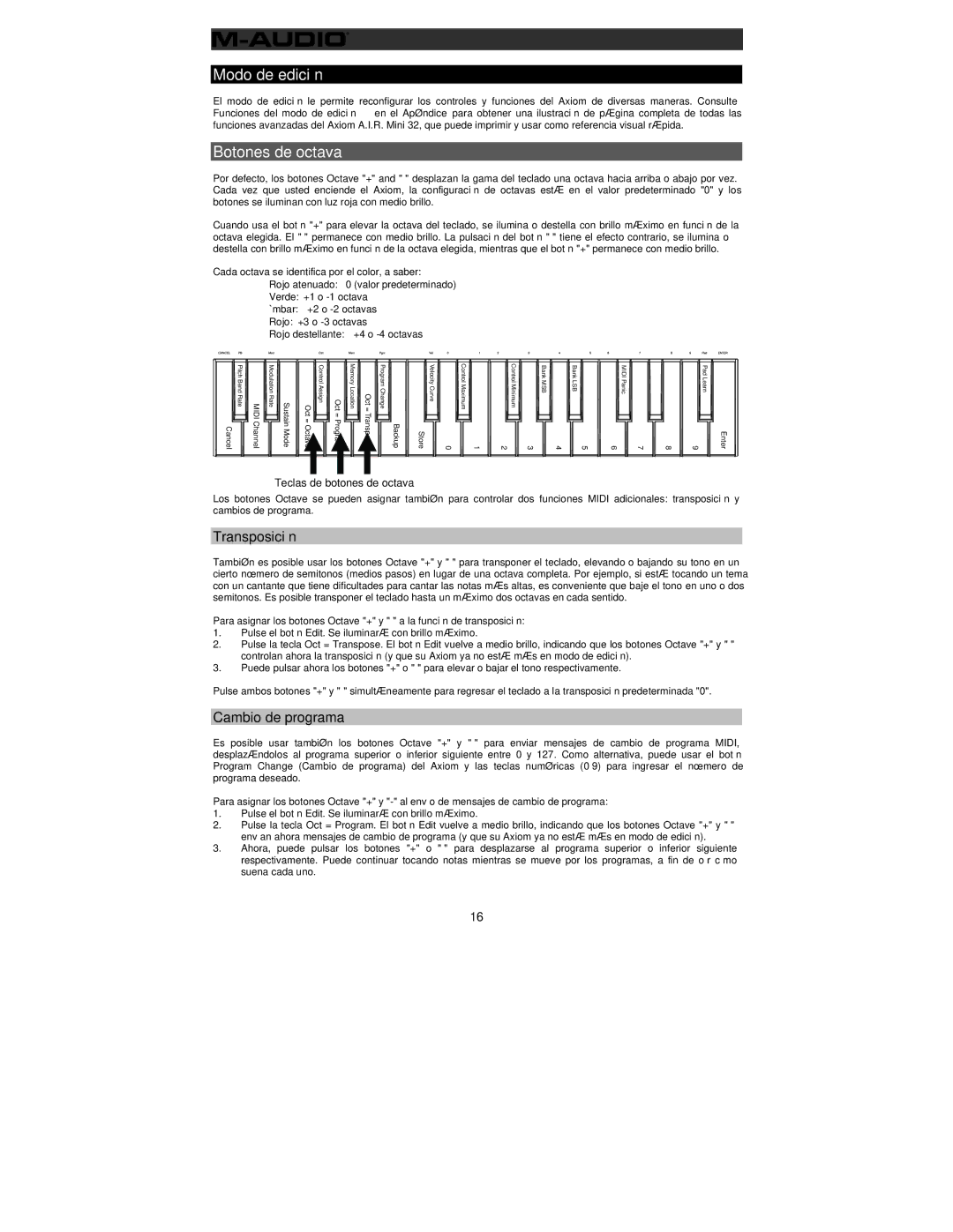 M-Audio 32 Modo de edición, Botones de octava, Transposición, Cambio de programa, Rojo destellante +4 o -4 octavas 