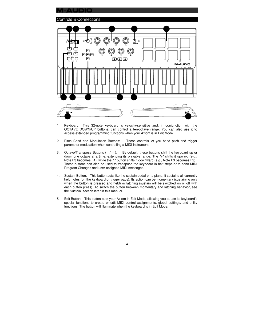 M-Audio 32 user manual Controls & Connections 