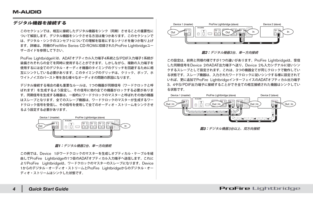 M-Audio 34/36 manual デジタル機器を接続する, ます。詳細は、同梱のFireWire Series CD-ROMに収録されたProFire Lightbridgeユー 